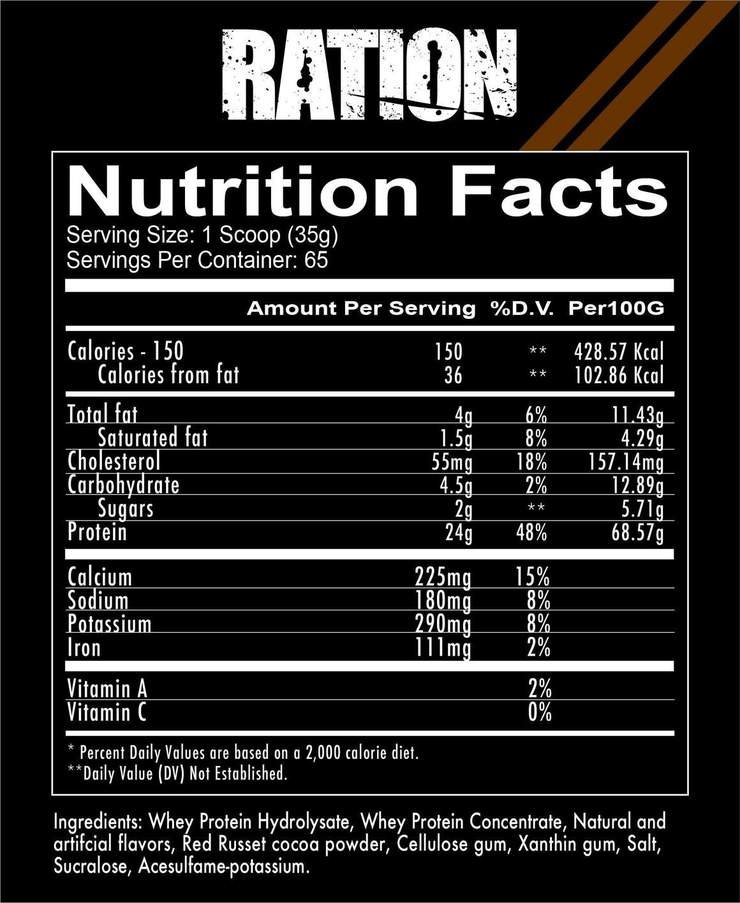 Redcon1-Ration-Whey-Protein-Blend-5Lbs.jpg